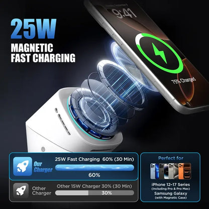 3-in-1 Wireless Charger 25W Quick Charge Hub 45W Adapter iPhone Samsung iWatch AirPods Magnetic One-Click Auto Rotation Travel-Friendly